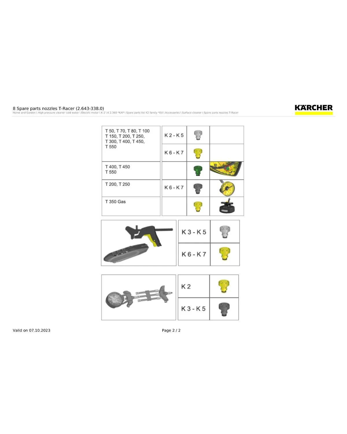 Kaercher Stockpiling discontinued