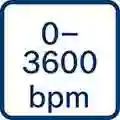 Bosch Bosch GDR 180-LI Cordless Impact Wrench, 0-2800 RPM, 160 Nm