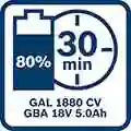 Bosch Bosch GSA 18V-32 SOLO Cordless Reciprocating Saw, 18.0 V Battery, 0-2500 spm, Cutting 230 mm